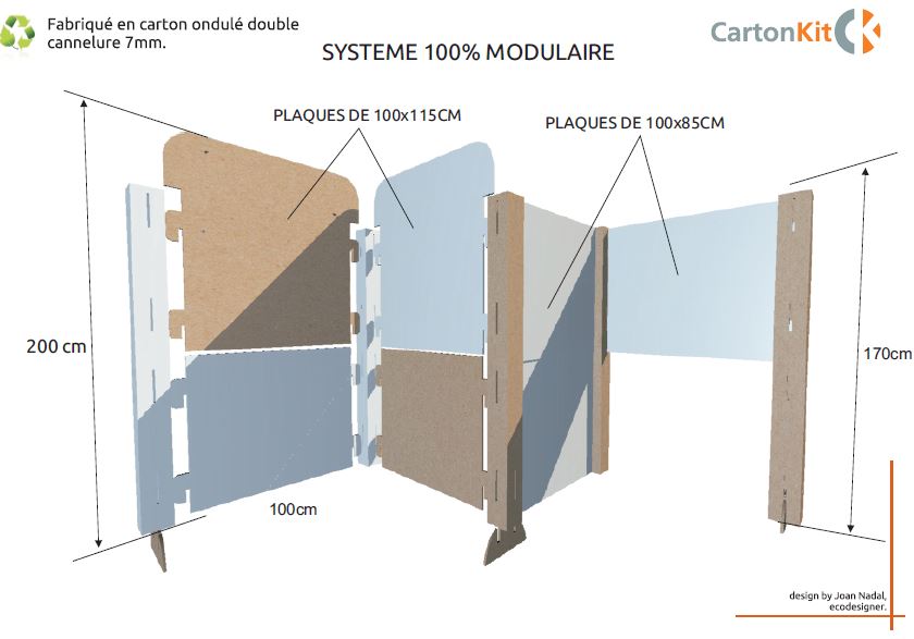 Panneau carton 2 metres